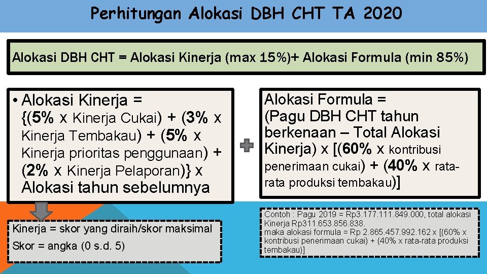 Perhitungan Alokasi DBH CHT TA 2020 Alokasi DBH CHT = Alokasi Kinerja (max 15%)+