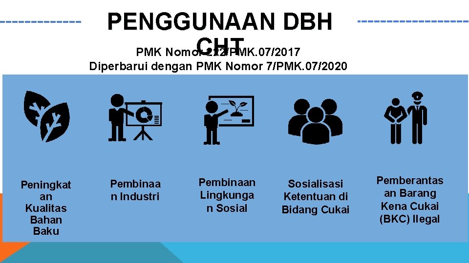 PENGGUNAAN DBH CHT PMK Nomor 222/PMK. 07/2017 Diperbarui dengan PMK Nomor 7/PMK. 07/2020 Peningkat