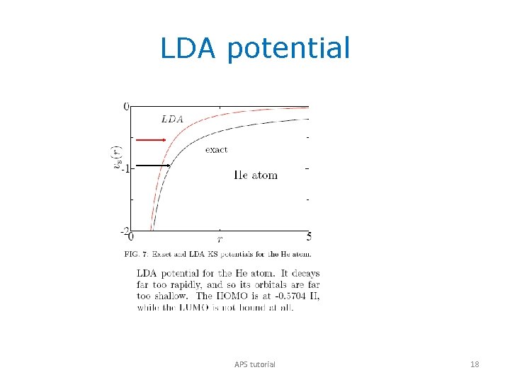 LDA potential APS tutorial 18 