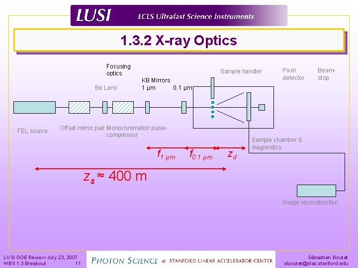 1. 3. 2 X-ray Optics Focusing optics Be Lens FEL source Sample handler KB