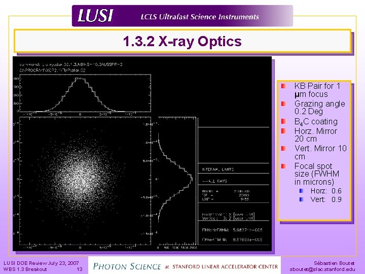 1. 3. 2 X-ray Optics KB Pair for 1 μm focus Grazing angle 0.