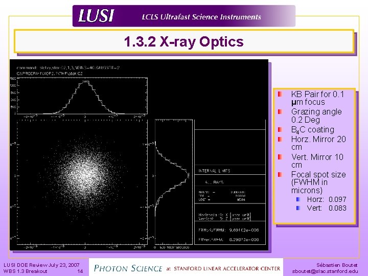 1. 3. 2 X-ray Optics KB Pair for 0. 1 μm focus Grazing angle