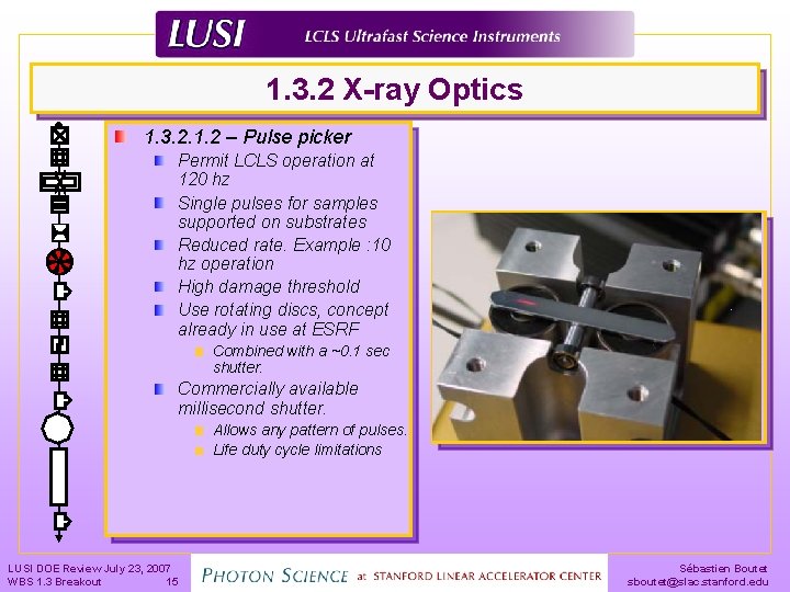 1. 3. 2 X-ray Optics 1. 3. 2. 1. 2 – Pulse picker Permit