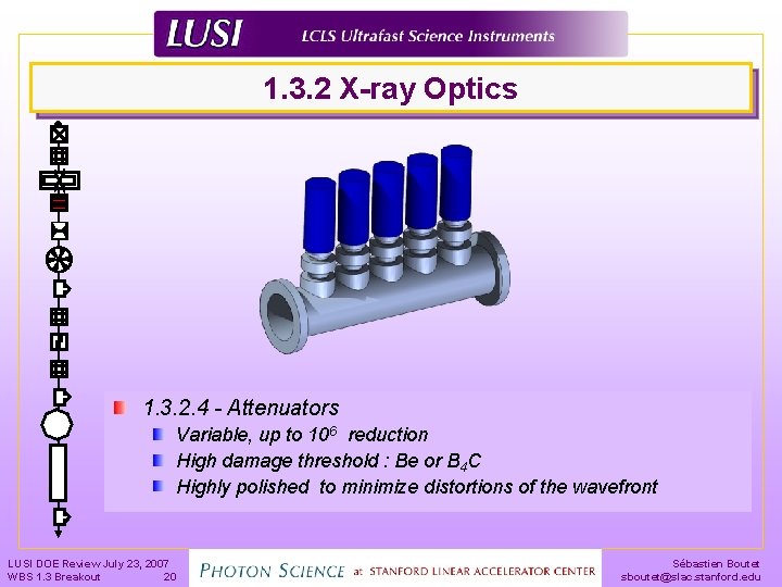 1. 3. 2 X-ray Optics 1. 3. 2. 4 - Attenuators Variable, up to