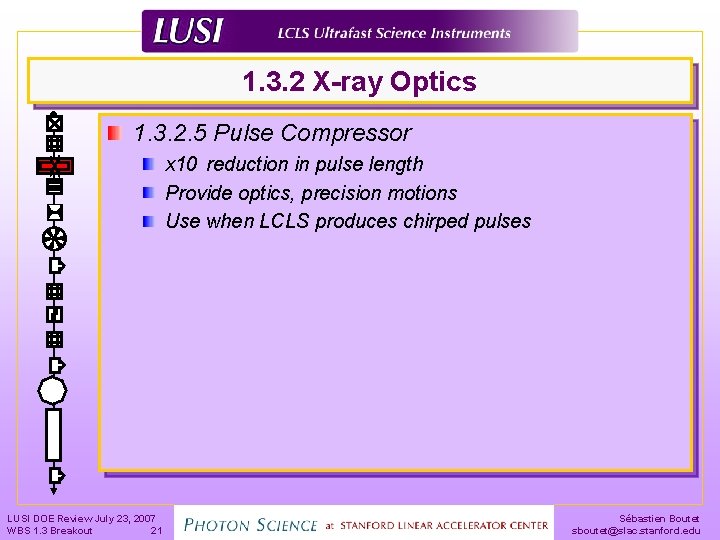 1. 3. 2 X-ray Optics 1. 3. 2. 5 Pulse Compressor x 10 reduction