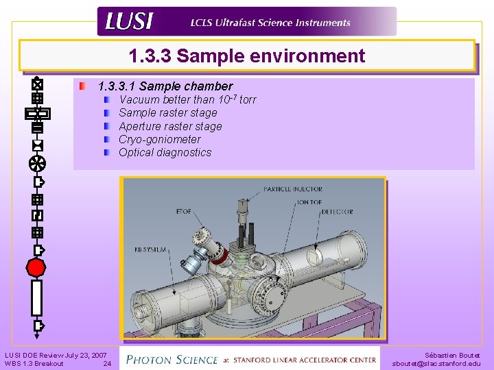 1. 3. 3 Sample environment 1. 3. 3. 1 Sample chamber Vacuum better than