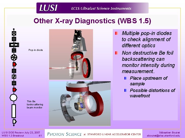 Other X-ray Diagnostics (WBS 1. 5) Pop-in diode Multiple pop-in diodes to check alignment