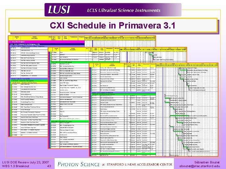 CXI Schedule in Primavera 3. 1 LUSI DOE Review July 23, 2007 WBS 1.