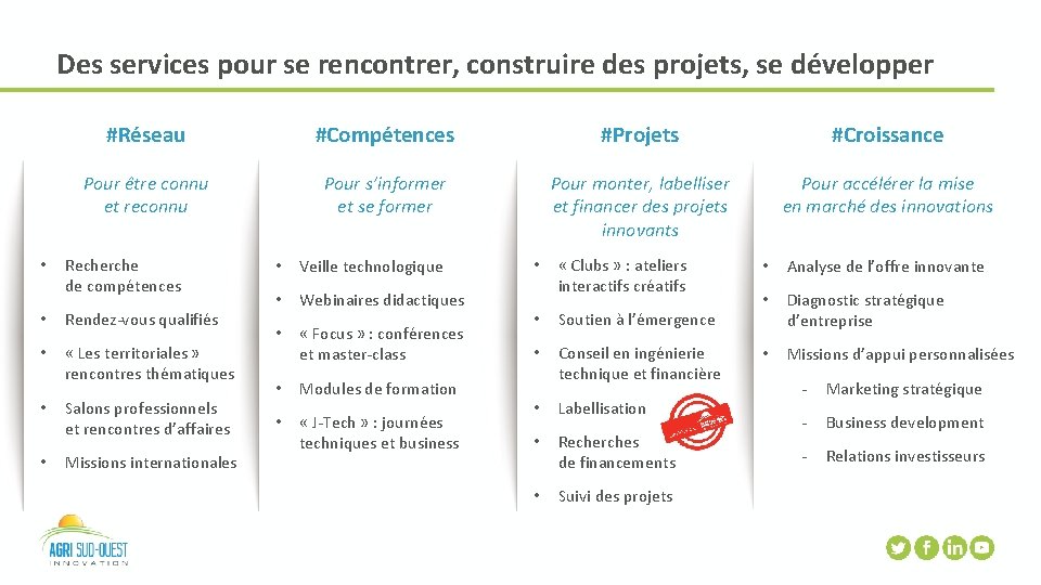 Des services pour se rencontrer, construire des projets, se développer • #Réseau #Compétences #Projets