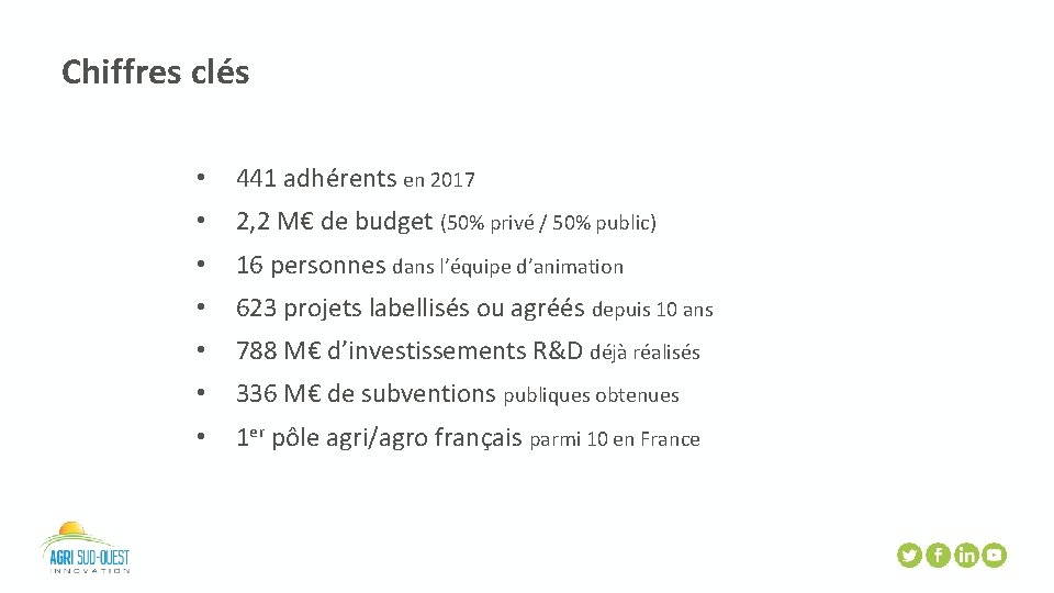 Chiffres clés • 441 adhérents en 2017 • 2, 2 M€ de budget (50%