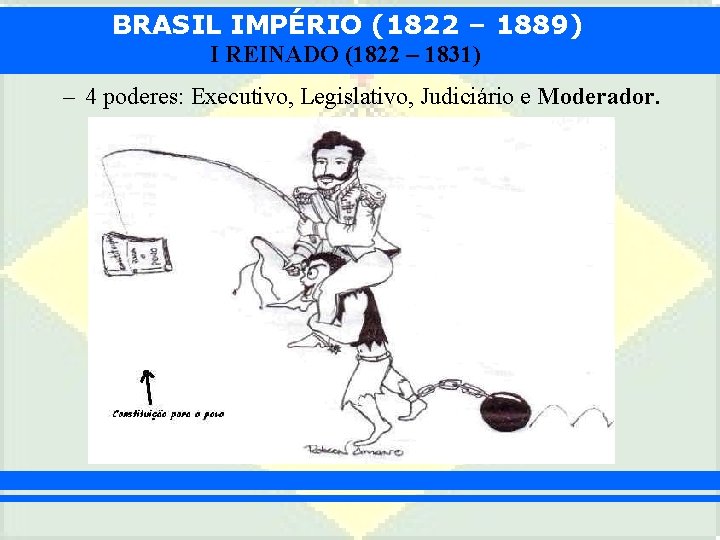 BRASIL IMPÉRIO (1822 – 1889) I REINADO (1822 – 1831) – 4 poderes: Executivo,