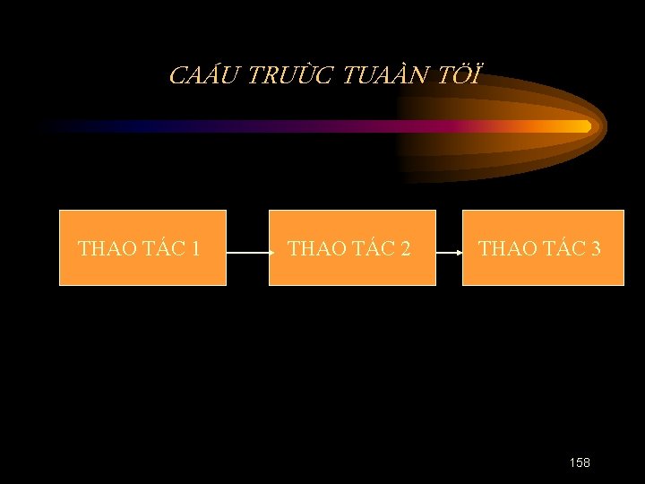 CAÁU TRUÙC TUAÀN TÖÏ THAO TÁC 1 THAO TÁC 2 THAO TÁC 3 158