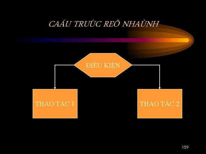 CAÁU TRUÙC REÕ NHAÙNH ĐIỀU KIỆN THAO TÁC 1 THAO TÁC 2 159 