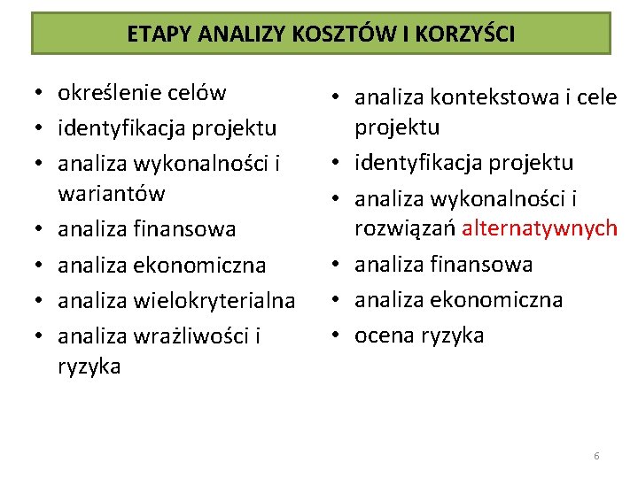 ETAPY ANALIZY KOSZTÓW I KORZYŚCI • określenie celów • identyfikacja projektu • analiza wykonalności