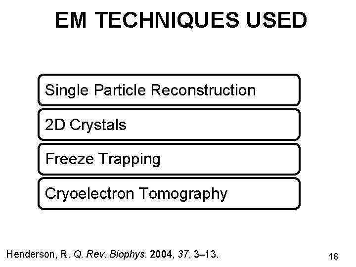 EM TECHNIQUES USED Single Particle Reconstruction 2 D Crystals Freeze Trapping Cryoelectron Tomography Henderson,