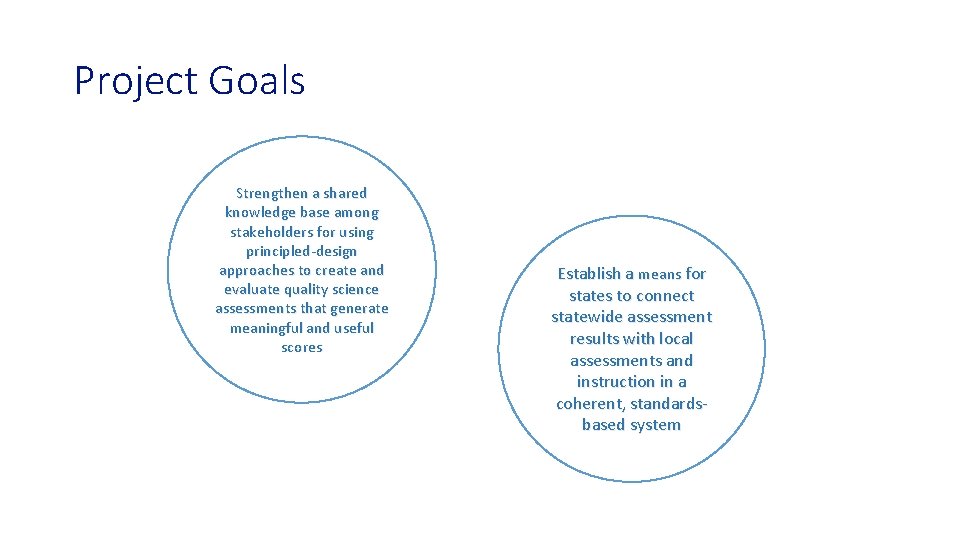 Project Goals Strengthen a shared knowledge base among stakeholders for using principled-design approaches to