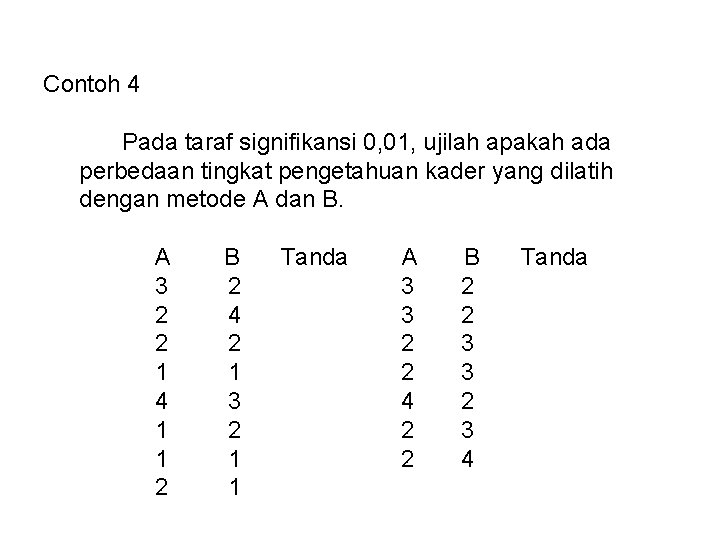 Contoh 4 Pada taraf signifikansi 0, 01, ujilah apakah ada perbedaan tingkat pengetahuan kader