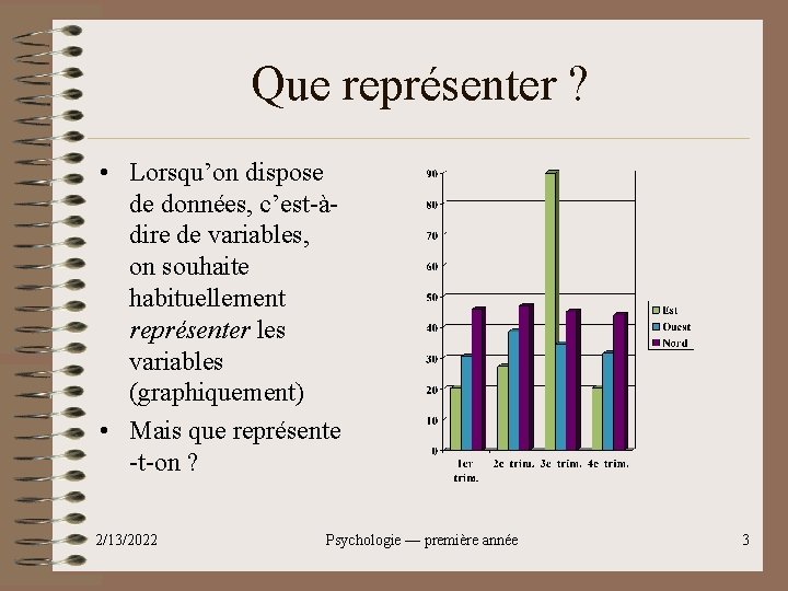 Que représenter ? • Lorsqu’on dispose de données, c’est-àdire de variables, on souhaite habituellement