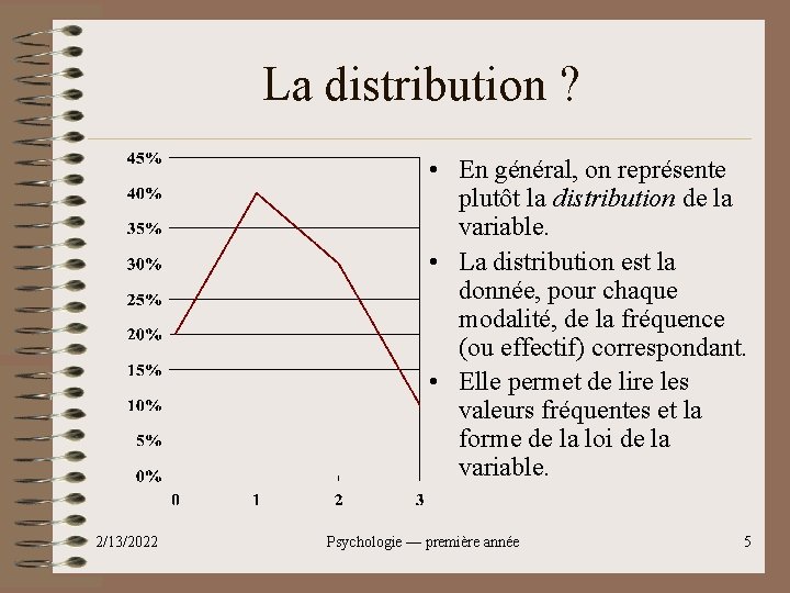 La distribution ? • En général, on représente plutôt la distribution de la variable.