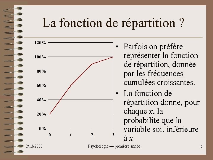 La fonction de répartition ? • Parfois on préfère représenter la fonction de répartition,