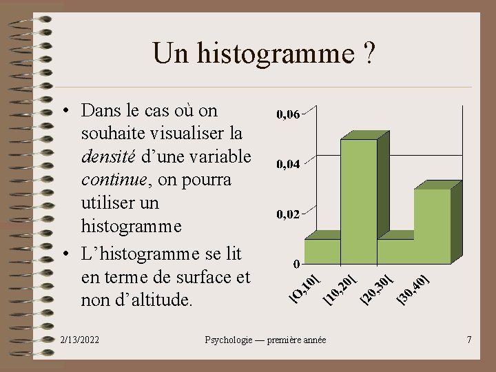 Un histogramme ? • Dans le cas où on souhaite visualiser la densité d’une