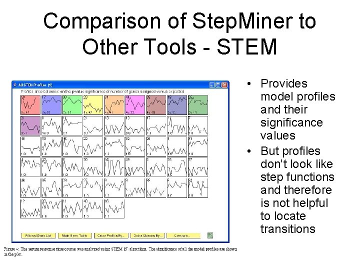 Comparison of Step. Miner to Other Tools - STEM • Provides model profiles and