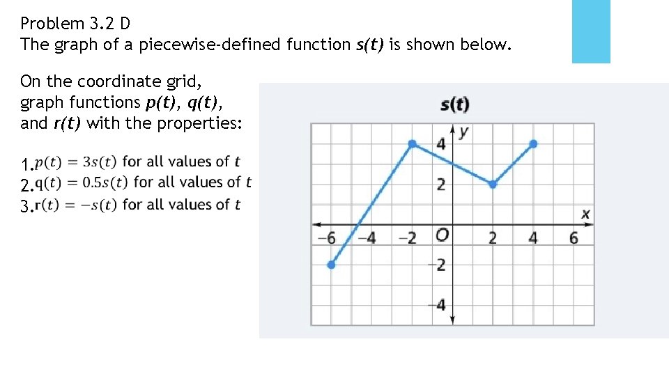 Problem 3. 2 D The graph of a piecewise-defined function s(t) is shown below.