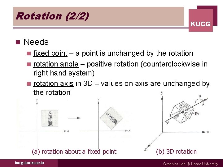 Rotation (2/2) n KUCG Needs fixed point – a point is unchanged by the