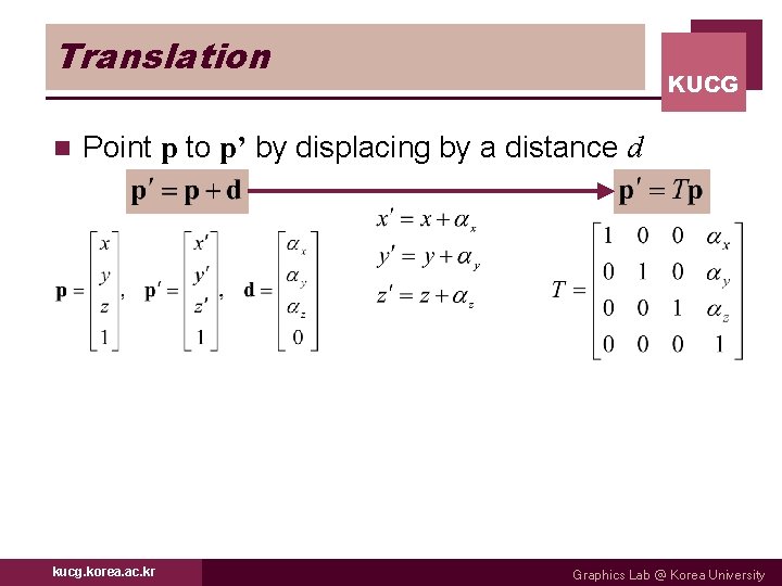 Translation n KUCG Point p to p’ by displacing by a distance d kucg.