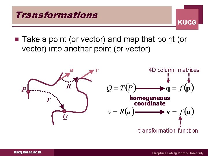 Transformations n KUCG Take a point (or vector) and map that point (or vector)
