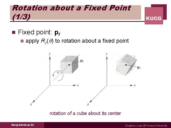 Rotation about a Fixed Point (1/3) n KUCG Fixed point: pf n apply Rz(