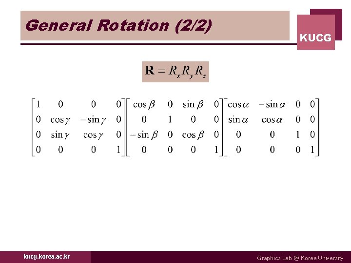 General Rotation (2/2) kucg. korea. ac. kr KUCG Graphics Lab @ Korea University 