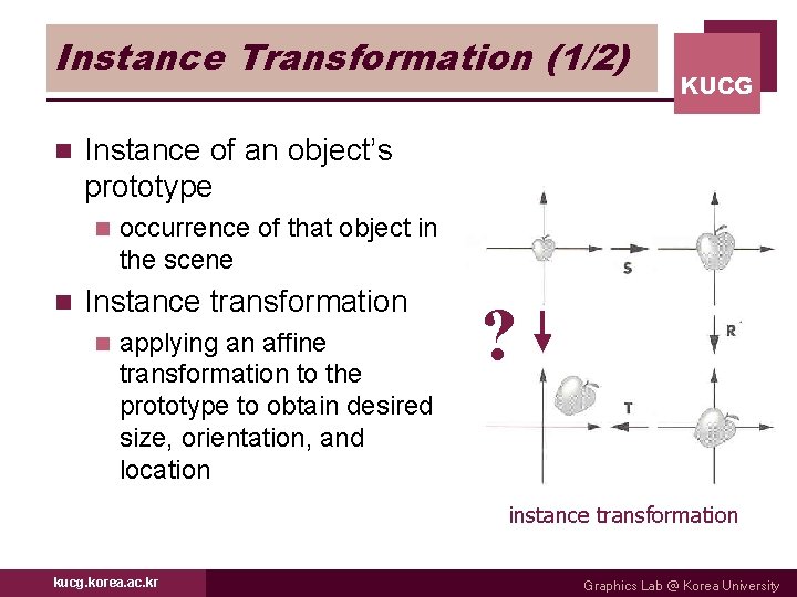 Instance Transformation (1/2) n Instance of an object’s prototype n n KUCG occurrence of