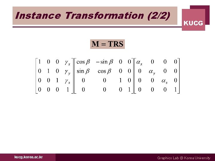 Instance Transformation (2/2) kucg. korea. ac. kr KUCG Graphics Lab @ Korea University 