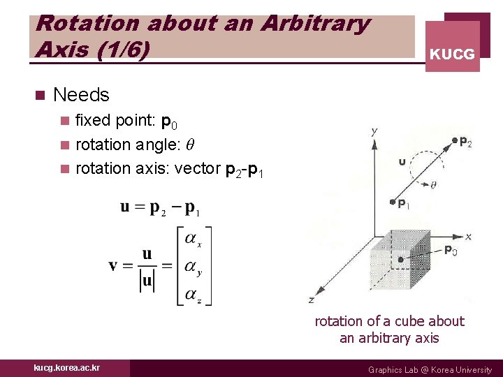 Rotation about an Arbitrary Axis (1/6) n KUCG Needs fixed point: p 0 n