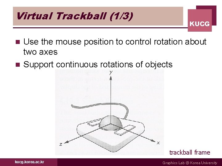 Virtual Trackball (1/3) KUCG Use the mouse position to control rotation about two axes