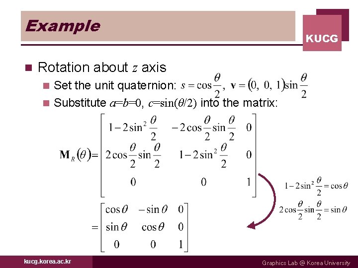 Example n KUCG Rotation about z axis Set the unit quaternion: n Substitute a=b=0,