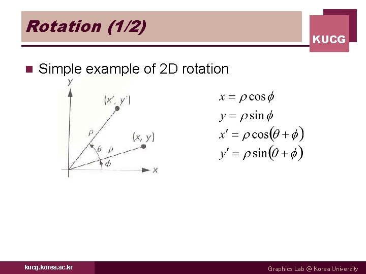 Rotation (1/2) n KUCG Simple example of 2 D rotation kucg. korea. ac. kr