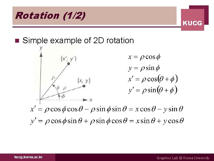 Rotation (1/2) n KUCG Simple example of 2 D rotation kucg. korea. ac. kr