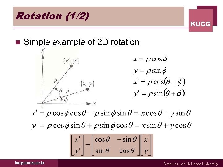 Rotation (1/2) n KUCG Simple example of 2 D rotation kucg. korea. ac. kr