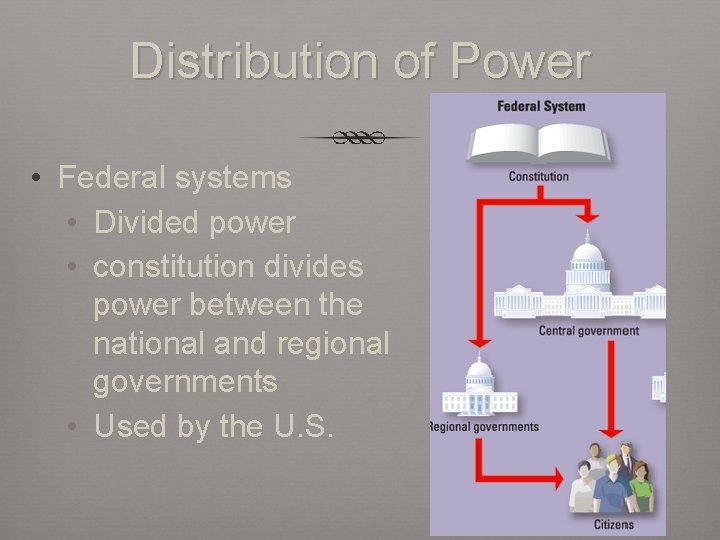 Distribution of Power • Federal systems • Divided power • constitution divides power between