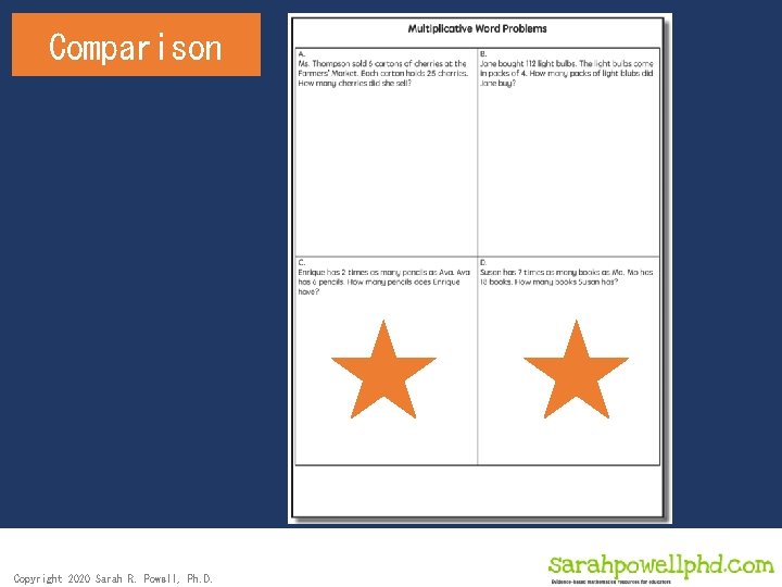 Comparison Copyright 2020 Sarah R. Powell, Ph. D. 
