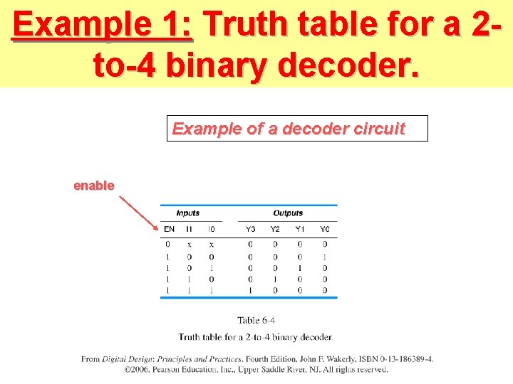 Example 1: Truth table for a 2 to-4 binary decoder. Example of a decoder