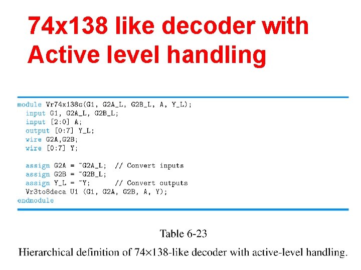 74 x 138 like decoder with Active level handling 74 x 138 like decoder with Active level handling