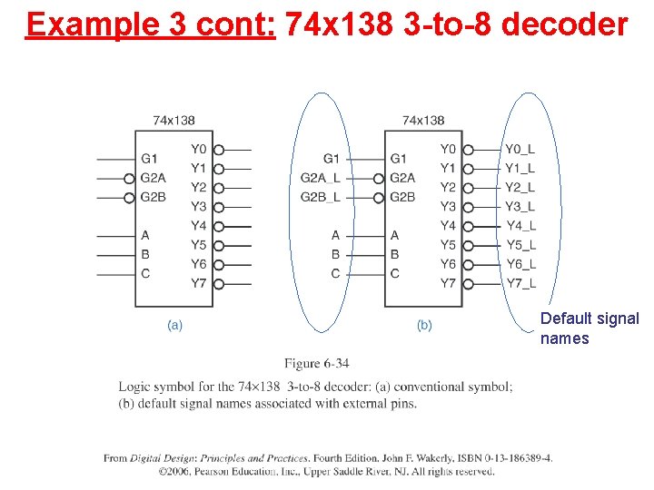 Example 3 cont: 74 x 138 3 -to-8 decoder Default signal names Example 3 cont: 74 x 138 3 -to-8 decoder Default signal names