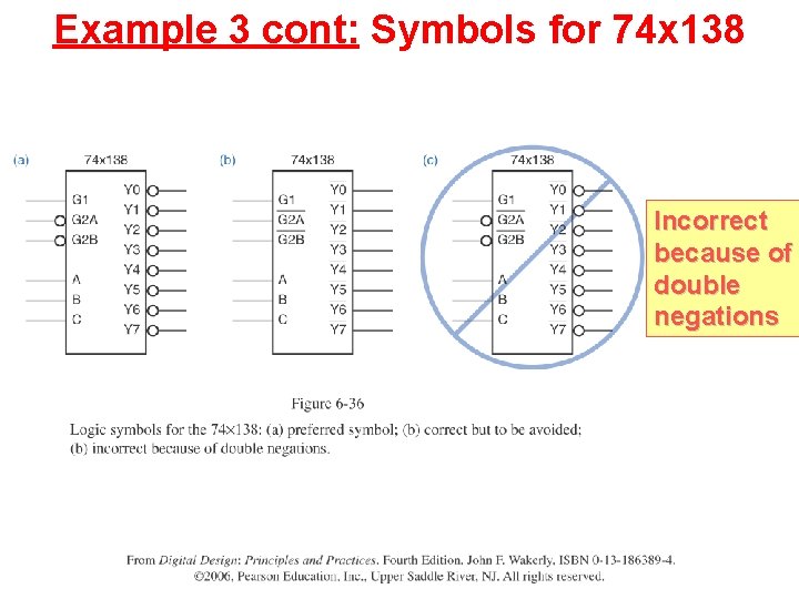 Example 3 cont: Symbols for 74 x 138 Incorrect because of double negations 