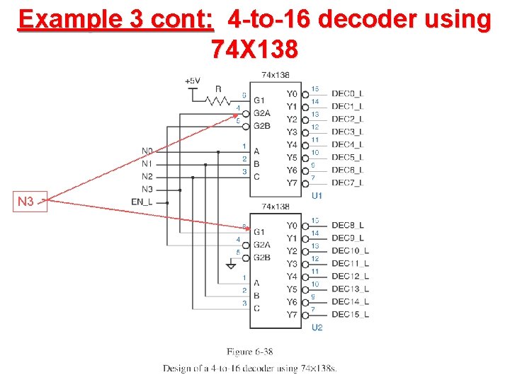 Example 3 cont: 4 -to-16 decoder using 74 X 138 N 3 