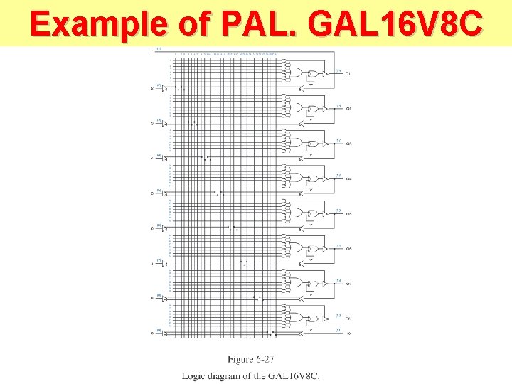 Example of PAL. GAL 16 V 8 C Example of PAL. GAL 16 V 8 C
