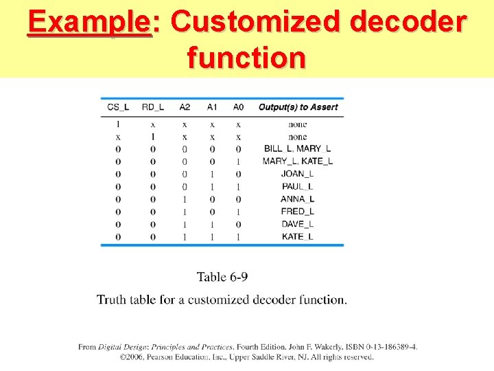 Example: Customized decoder function 