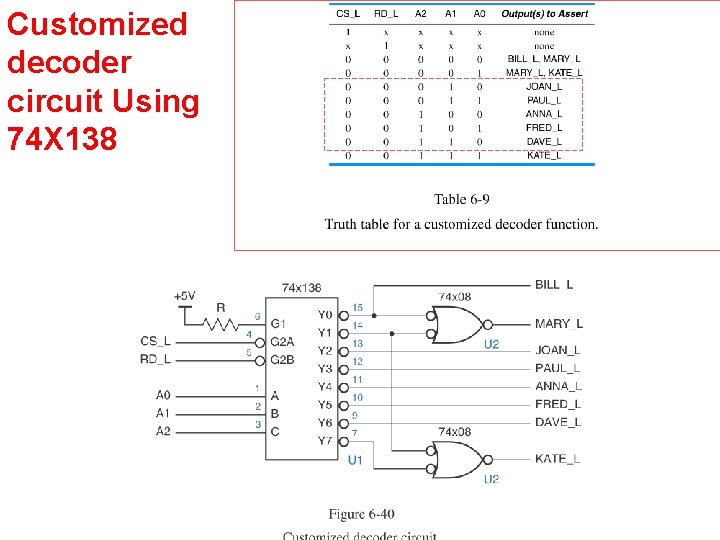 Customized decoder circuit Using 74 X 138 Customized decoder circuit Using 74 X 138